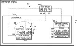 CLEARANCE ENVELOPE SCANNING SYSTEM