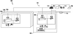 BUILDING AUTOMATION SYSTEM WITH EDGE DEVICE COMMON DATA BUS