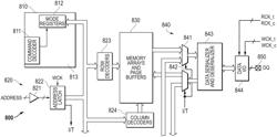 MEMORY ORGANIZATION FOR MULTI-MODE SUPPORT