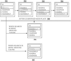 USER INTERFACE METHODS AND SYSTEMS FOR SELECTING AND PRESENTING CONTENT