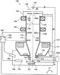 GAS RESERVOIR, GAS SUPPLY DEVICE HAVING A GAS RESERVOIR, AND PARTICLE BEAM APPARATUS HAVING A GAS SUPPLY DEVICE