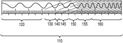 TUNABLE HIGH FREQUENCY MODULATED LIGHT BEAM