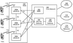 HANDLING POSITIONING REFERENCE SIGNALS IN WIRELESS SYSTEMS