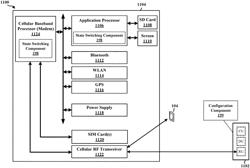 MULTI-CELL SCHEDULING FOR POWER SAVING