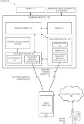 SYSTEMS AND METHODS FOR WEARABLE INITIATED HANDSHAKING