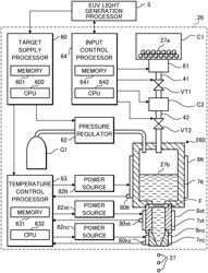 TARGET SUPPLY SYSTEM, EXTREME ULTRAVIOLET LIGHT GENERATION APPARATUS, AND ELECTRONIC DEVICE MANUFACTURING METHOD