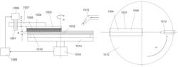 Method for cleaning semiconductor wafers