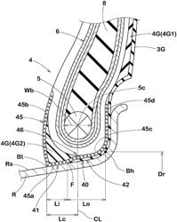 Pneumatic tire