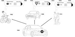 System and method of predicting human interaction with vehicles