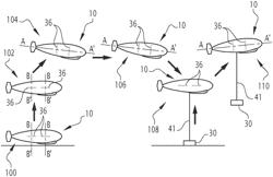 Method for transporting a payload to a target location, and related hybrid airship