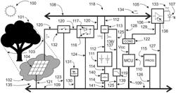 Apparatus for a solar light