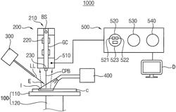 Inspection apparatus for inspecting semiconductor devices using charged particles