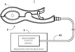 Clamp sensor with a pair of clamp arms and electrical parameter measuring device