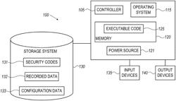 System and method for controlling access to an in-vehicle communication network