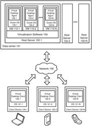 Optimized directory enumeration and data copy for client drive redirection in virtual desktops