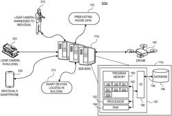 Systems and methods for light detection and ranging (LIDAR) based generation of an inventory list of personal belongings