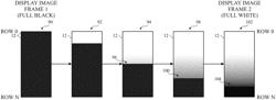 Peak luminance control to enable higher display brightness