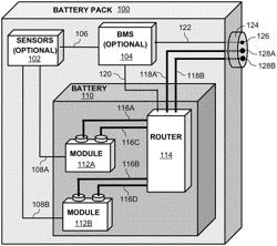 Smart discharge of a battery