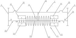 Balanced vibration system