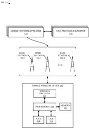 Primary esim activation for wireless device with physical sim