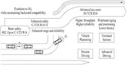 Method for transmitting and receiving signal by terminal in wireless communication system