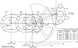 Etiquette-Based Vehicle Having Pair Mode and Smart Behavior Mode and Control Systems Therefor