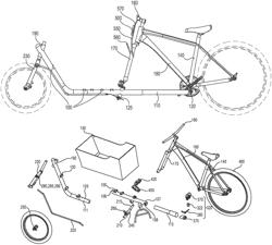 CARGO BICYCLE CONVERSION SYSTEM