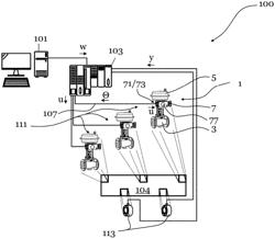 POSITION CONTROLLER SELF-ASSESSMENT FOR DIGITAL TWIN