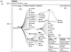 INTERACTIVE TREE REPRESENTING ATTRIBUTE QUALITY OR CONSUMPTION METRICS FOR DATA INGESTION AND OTHER APPLICATIONS