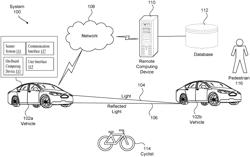 END-TO-END SYSTEMS AND METHODS FOR STREAMING 3D DETECTION AND FORECASTING FROM LIDAR POINT CLOUDS