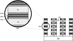 LOW RESISTANCE GATE OXIDE METALLIZATION LINER