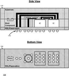 FLIP CHIP DEVICE THROUGH PACKAGE VIA PLACEMENT