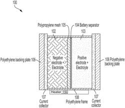 ELECTROLYTE FORMULATIONS AND ADDITIVES FOR IRON ANODE ELECTROCHEMICAL SYSTEMS