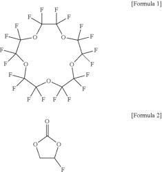 ELECTROLYTIC SOLUTION FOR LITHIUM SECONDARY BATTERIES AND LITHIUM SECONDARY BATTERY INCLUDING THE SAME