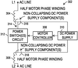 MULTISPEED ALTERNATING CURRENT MOTOR