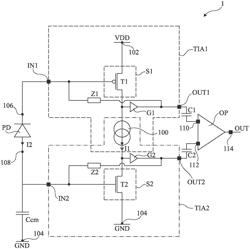 TRANSIMPEDANCE AMPLIFIER CIRCUITS AND DEVICES