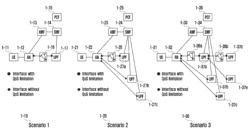 METHOD AND APPARATUS FOR MANAGING SESSION BY CONSIDERING BACKHAUL INFORMATION IN WIRELESS COMMUNICATION SYSTEM