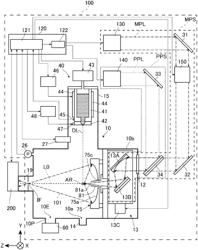 EXTREME ULTRAVIOLET LIGHT GENERATION APPARATUS AND ELECTRONIC DEVICE MANUFACTURING METHOD