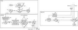 Systems and methods for controlling additive manufacturing