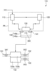 Inkjet circulation apparatus