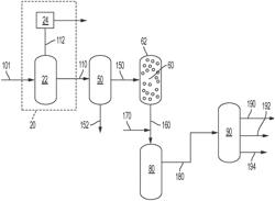 Processes and systems for producing light olefins and aromatics from a mixed plastics stream