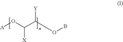 Coating compositions for use with an overcoated photoresist