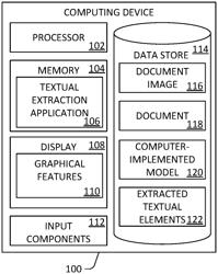 Computing system for extraction of textual elements from a document