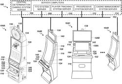 Tournament gaming for electronic gaming machines and other computing devices