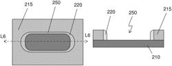 Method of manufacturing semiconductor devices