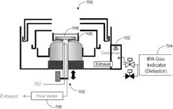 Wafer cleaning apparatus and method