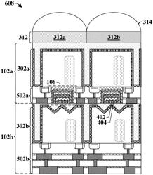 Band-pass filter for stacked sensor