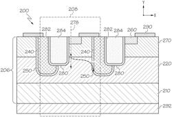 Gate trench power semiconductor devices having improved deep shield connection patterns