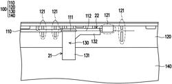 Antenna device