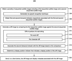 Diffing sequential subtitle images for subtitle delivery